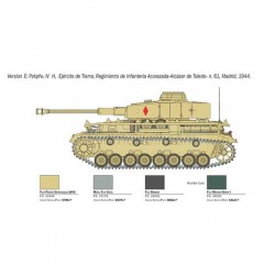 Italeri_ Pz. Kpfw. IV Ausf.H (Con calcas españolas)_ 1/35 perfil español