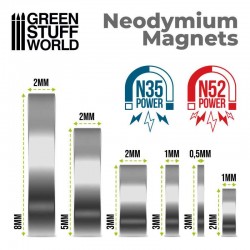 Imanes de Neodimio 8 x 2 mm. (50 Uds.) - tipos